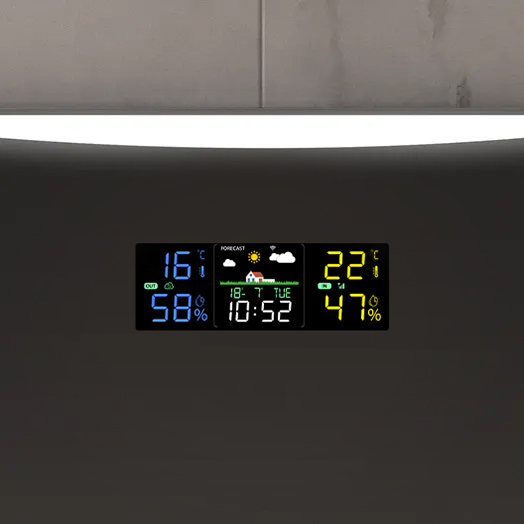 Weather Station S6