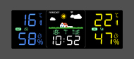 Weather Station S6