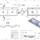 JESSEL 1200-2 MIRASOFT Sink #1